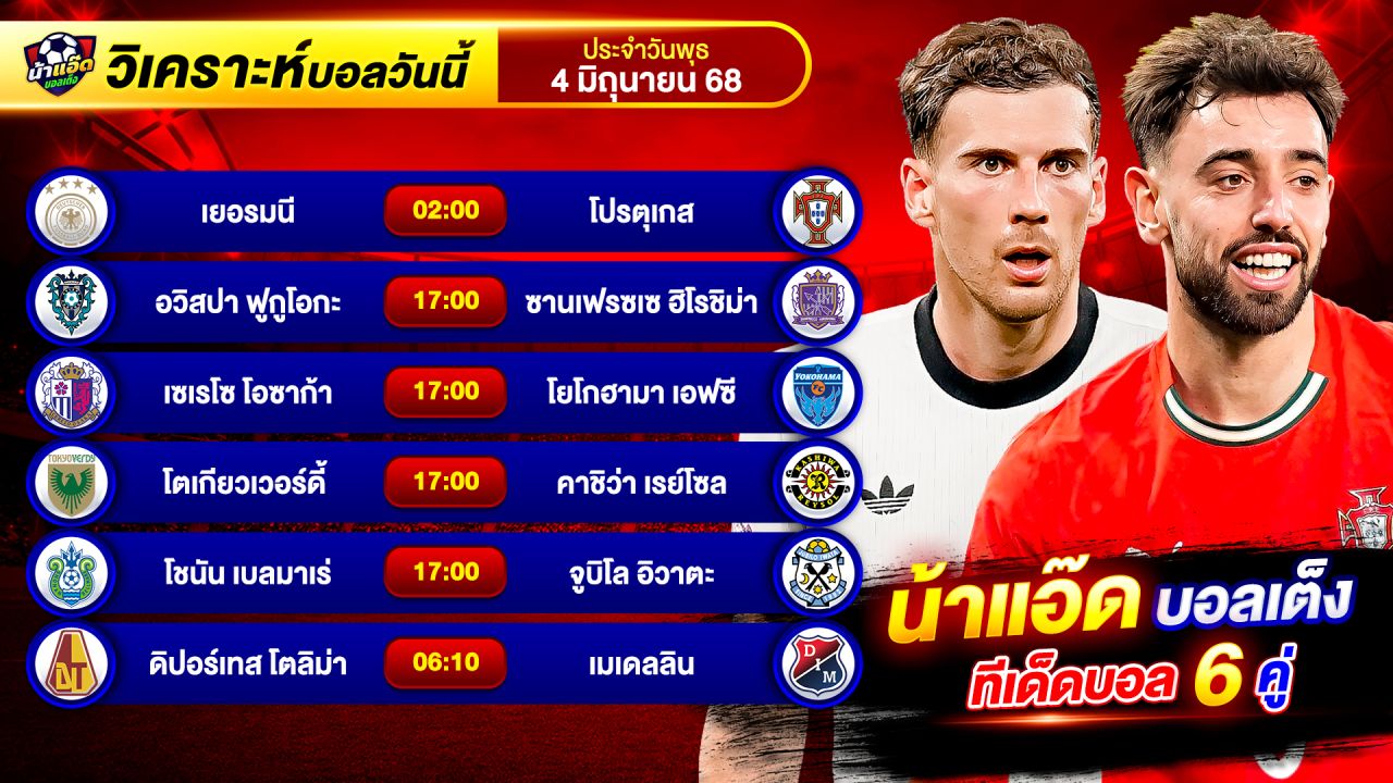 วิเคราะห์บอลวันนี้ ทีเด็ดบอล วันพุธ ที่ 4 มิถุนายน 2568 By น้าแอ๊ดบอลเต็ง #วิเคราะห์บอลวันนี้