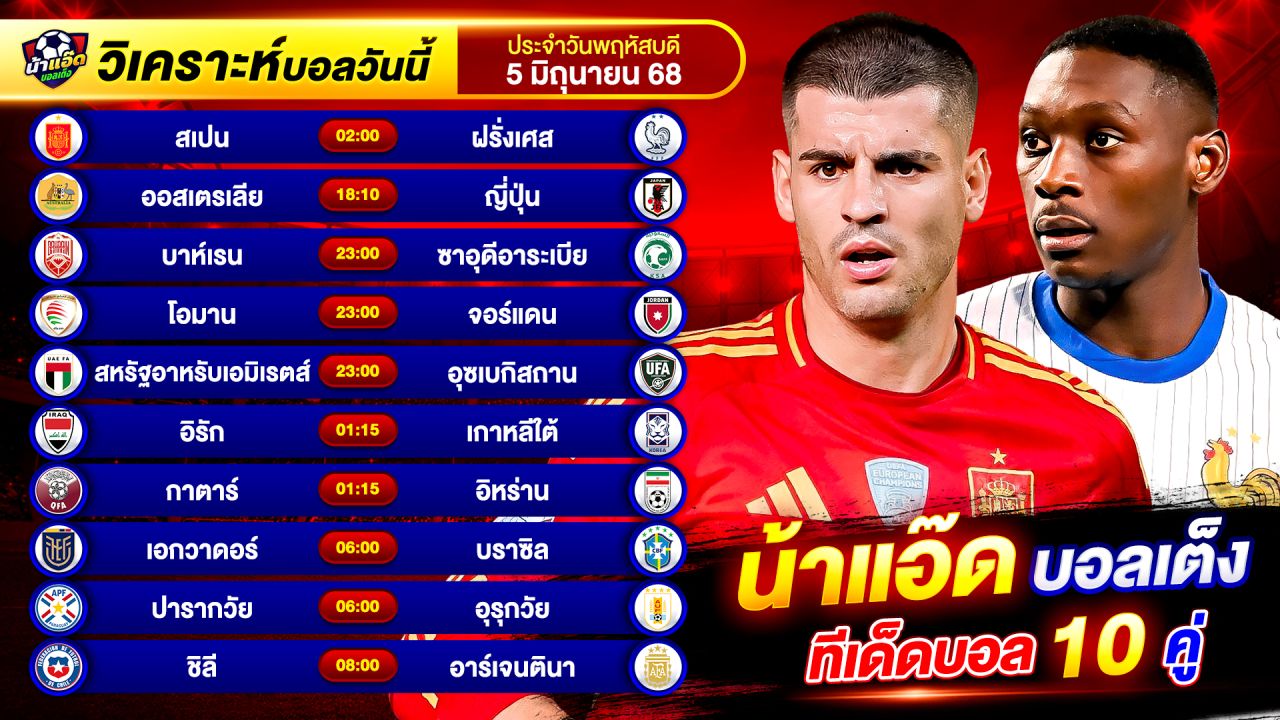 วิเคราะห์บอลวันนี้ ทีเด็ดบอล วันพฤหัสบดี ที่ 5 มิถุนายน 2568 By น้าแอ๊ดบอลเต็ง #วิเคราะห์บอลวันนี้