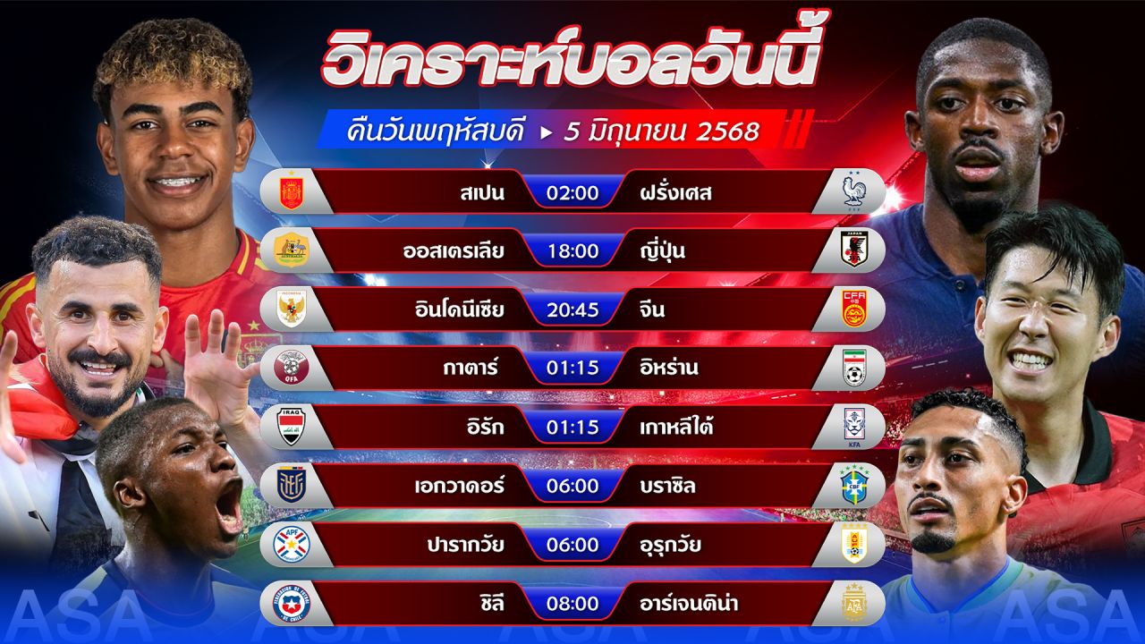 ✨♥️🥳วิเคราะห์บอลวันนี้ ทีเด็ดบอล วันพฤหัสบดี ที่ 5 มิถุนายน 2568 by อัศวินล้มโต๊ะ #ยูฟ่าเนชั่นส์ #บอลโลก