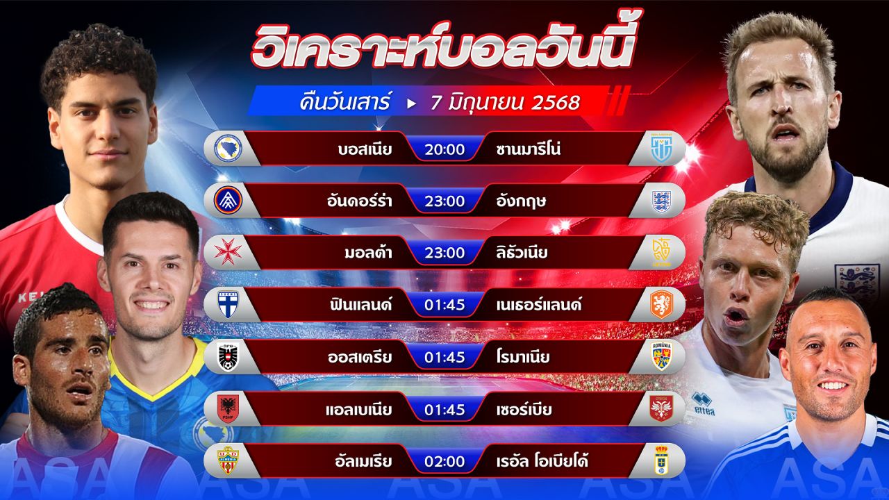 ✨🥇🤗วิเคราะห์บอลวันนี้ ทีเด็ดบอล l วันศุกร์ที่ 6 มิถุนายน 2568 l by อัศวินล้มโต๊ะ #บอลโลก #worldcup