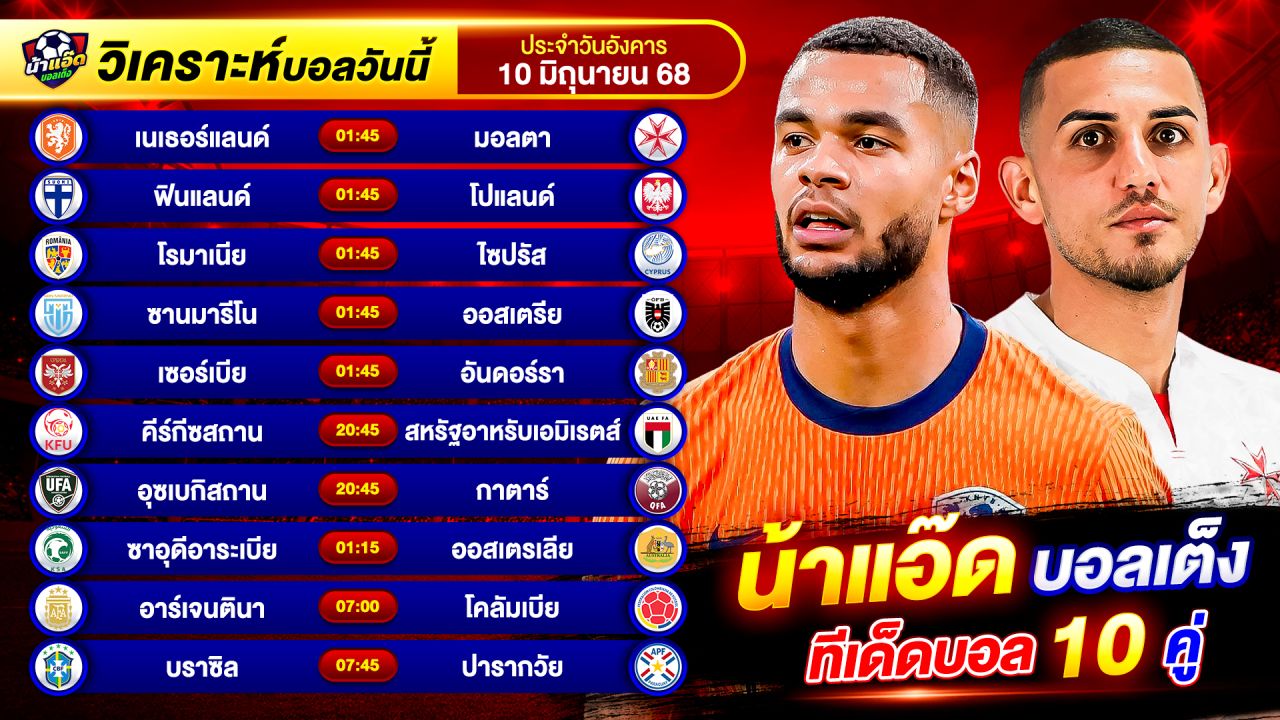 วิเคราะห์บอลวันนี้ ทีเด็ดบอล วันอังคาร ที่ 10 มิถุนายน 2568 By น้าแอ๊ดบอลเต็ง #วิเคราะห์บอลวันนี้