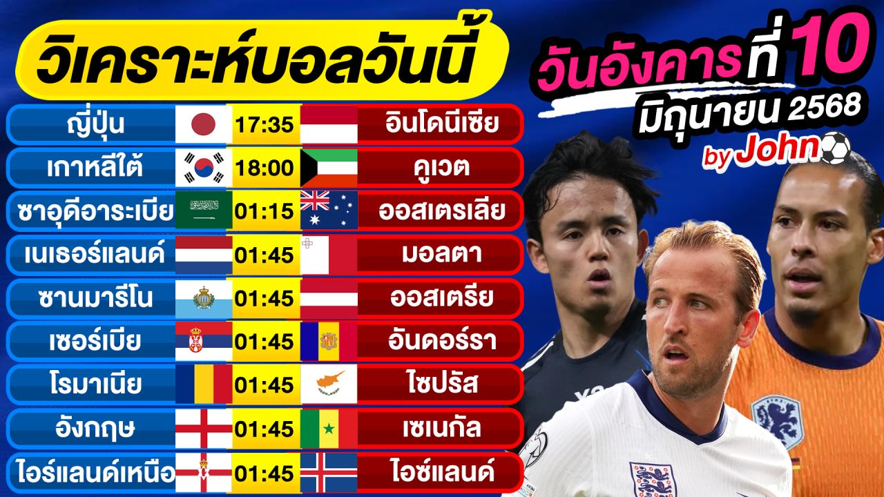 วิเคราะห์บอลวันนี้ บอลเต็ง ทีเด็ดบอล วันอังคาร ที่ 10 มิถุนายน 2568 By จอห์นบอลเต็ง