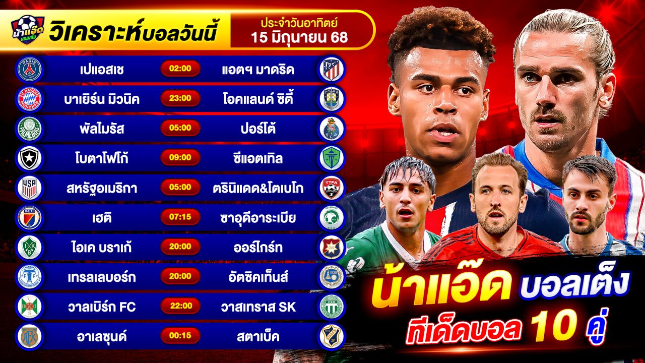 วิเคราะห์บอลวันนี้ ทีเด็ดบอล วันอาทิตย์ ที่ 15 มิถุนายน 2568 By น้าแอ๊ดบอลเต็ง #วิเคราะห์บอลวันนี้