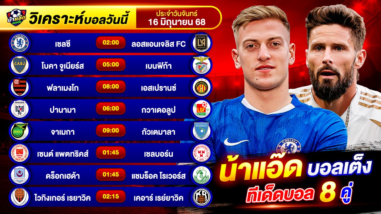 วิเคราะห์บอลวันนี้ ทีเด็ดบอล วันจันทร์ ที่ 16 มิถุนายน 2568 By น้าแอ๊ดบอลเต็ง #วิเคราะห์บอลวันนี้