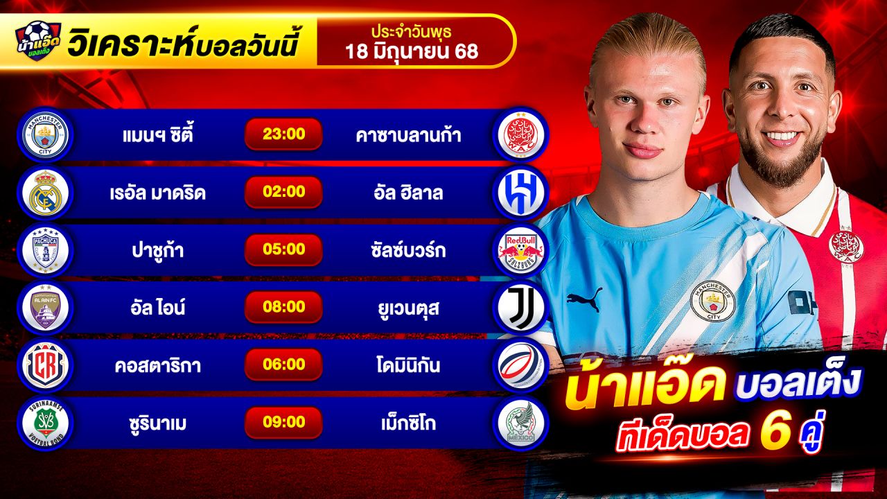 วิเคราะห์บอลวันนี้ ทีเด็ดบอล วันพุธ ที่ 18 มิถุนายน 2568 By น้าแอ๊ดบอลเต็ง #วิเคราะห์บอลวันนี้