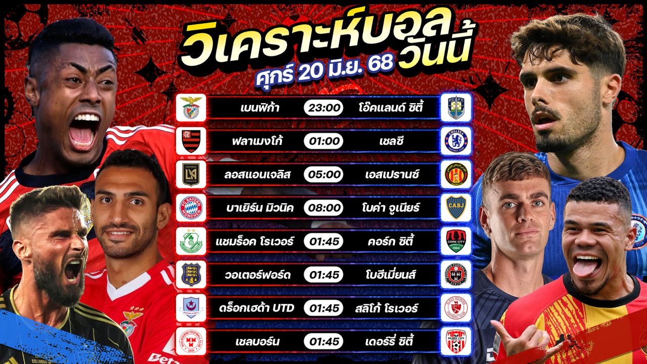 🔥👊🏻😎วิเคราะห์บอลวันนี้ ทีเด็ดบอล l วันศุกร์ที่ 20 มิถุนายน 2568 l by อัศวินล้มโต๊ะ #ชิงแชมป์สโมสรโลก