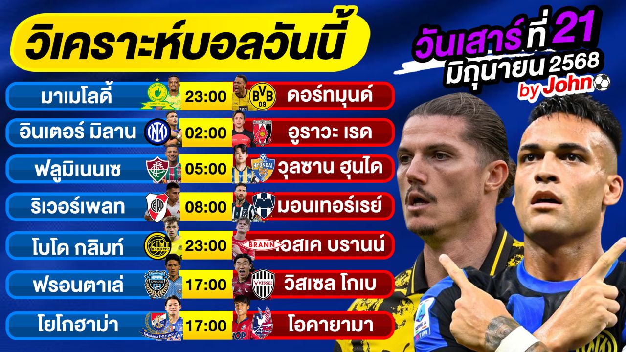วิเคราะห์บอลวันนี้ บอลเต็ง ทีเด็ดบอล วันเสาร์ ที่ 21 มิถุนายน 2568 By จอห์นบอลเต็ง
