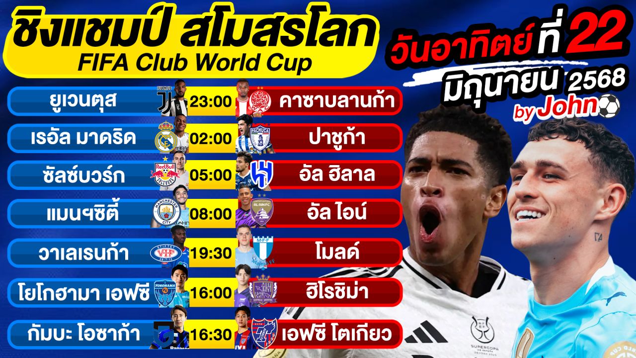 วิเคราะห์บอลวันนี้ บอลเต็ง ทีเด็ดบอล วันอาทิตย์ ที่ 22 มิถุนายน 2568 By จอห์นบอลเต็ง