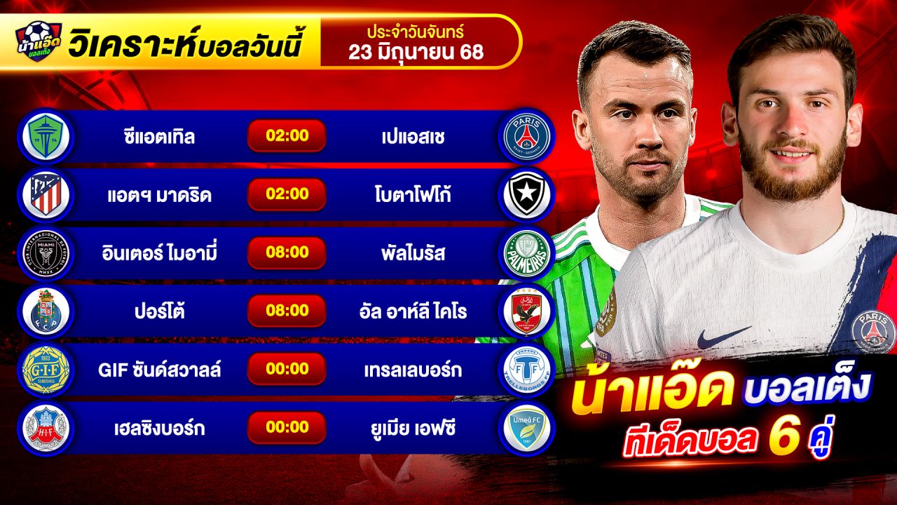 วิเคราะห์บอลวันนี้ ทีเด็ดบอล วันจันทร์ ที่ 23 มิถุนายน 2568 By น้าแอ๊ดบอลเต็ง #วิเคราะห์บอลวันนี้