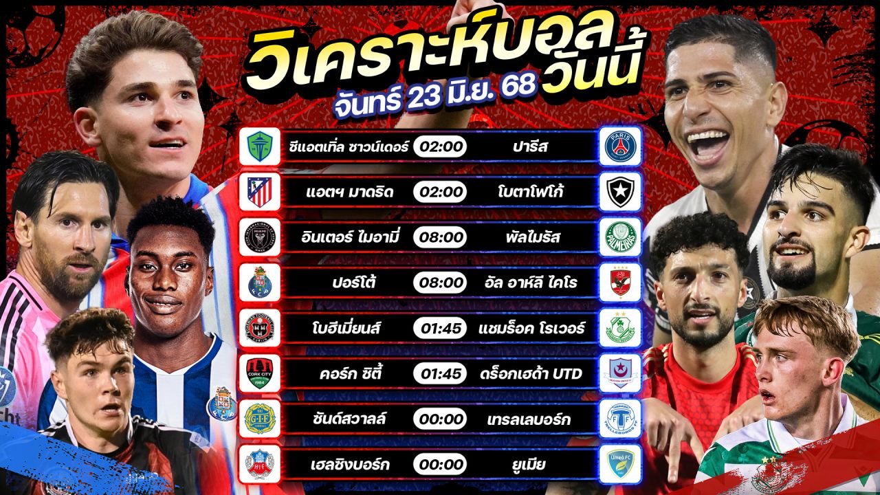 🟢⚽️😎วิเคราะห์บอลวันนี้ ทีเด็ดบอล l วันจันทร์ที่ 23 มิถุนายน 2568 l by อัศวินล้มโต๊ะ #ชิงแชมป์สโมสรโลก