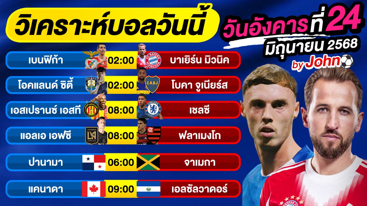 วิเคราะห์บอลวันนี้ บอลเต็ง ทีเด็ดบอล วันอังคาร ที่ 24 มิถุนายน 2568 By จอห์นบอลเต็ง