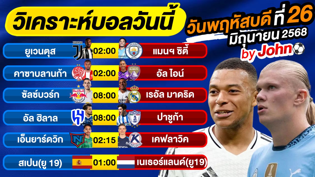 วิเคราะห์บอลวันนี้ บอลเต็ง ทีเด็ดบอล วันพฤหัสบดี ที่ 26 มิถุนายน 2568 By จอห์นบอลเต็ง
