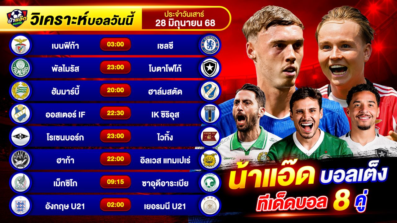 วิเคราะห์บอลวันนี้ ทีเด็ดบอล วันเสาร์ ที่ 28 มิถุนายน 2568 By น้าแอ๊ดบอลเต็ง #วิเคราะห์บอลวันนี้