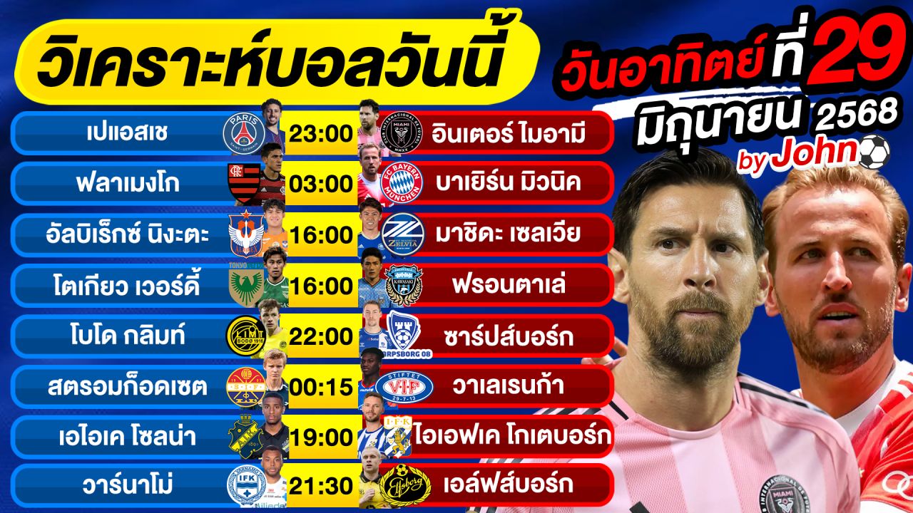 วิเคราะห์บอลวันนี้ บอลเต็ง ทีเด็ดบอล อาทิตย์ ที่ 29 มิถุนายน 2568 By จอห์นบอลเต็ง