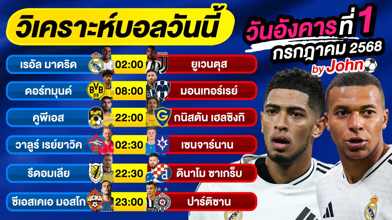 วิเคราะห์บอลวันนี้ บอลเต็ง ทีเด็ดบอล อังคาร ที่ 1 กรกฎาคม 2568 By จอห์นบอลเต็ง