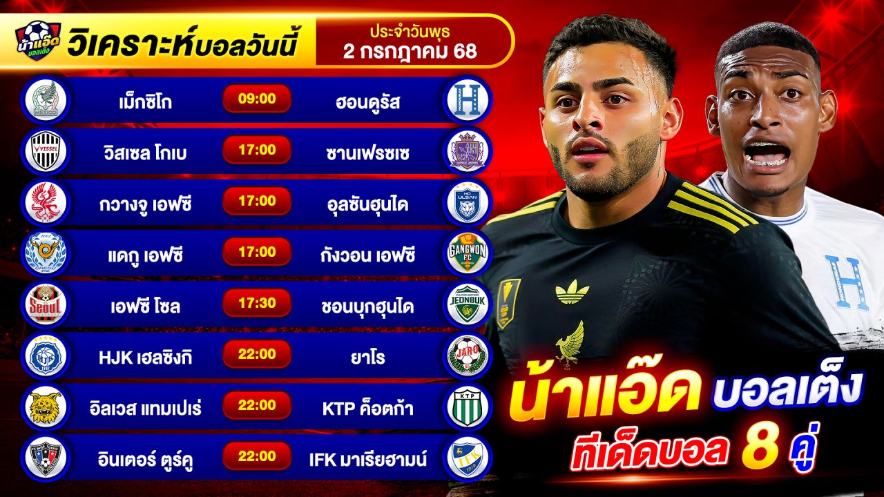 วิเคราะห์บอลวันนี้ ทีเด็ดบอล วันพุธ ที่ 2 กรกฎาคม 2568 By น้าแอ๊ดบอลเต็ง #วิเคราะห์บอลวันนี้