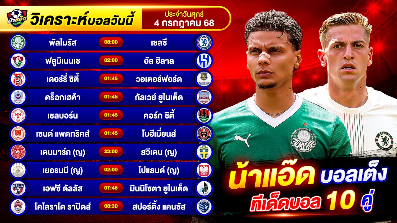 วิเคราะห์บอลวันนี้ ทีเด็ดบอล วันศุกร์ ที่ 4 กรกฎาคม 2568 By น้าแอ๊ดบอลเต็ง #วิเคราะห์บอลวันนี้