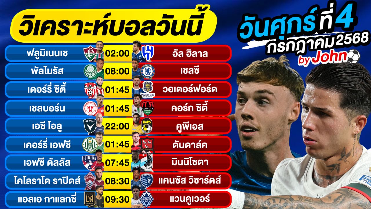 วิเคราะห์บอลวันนี้ บอลเต็ง ทีเด็ดบอล ศุกร์ ที่ 4 กรกฎาคม 2568 By จอห์นบอลเต็ง