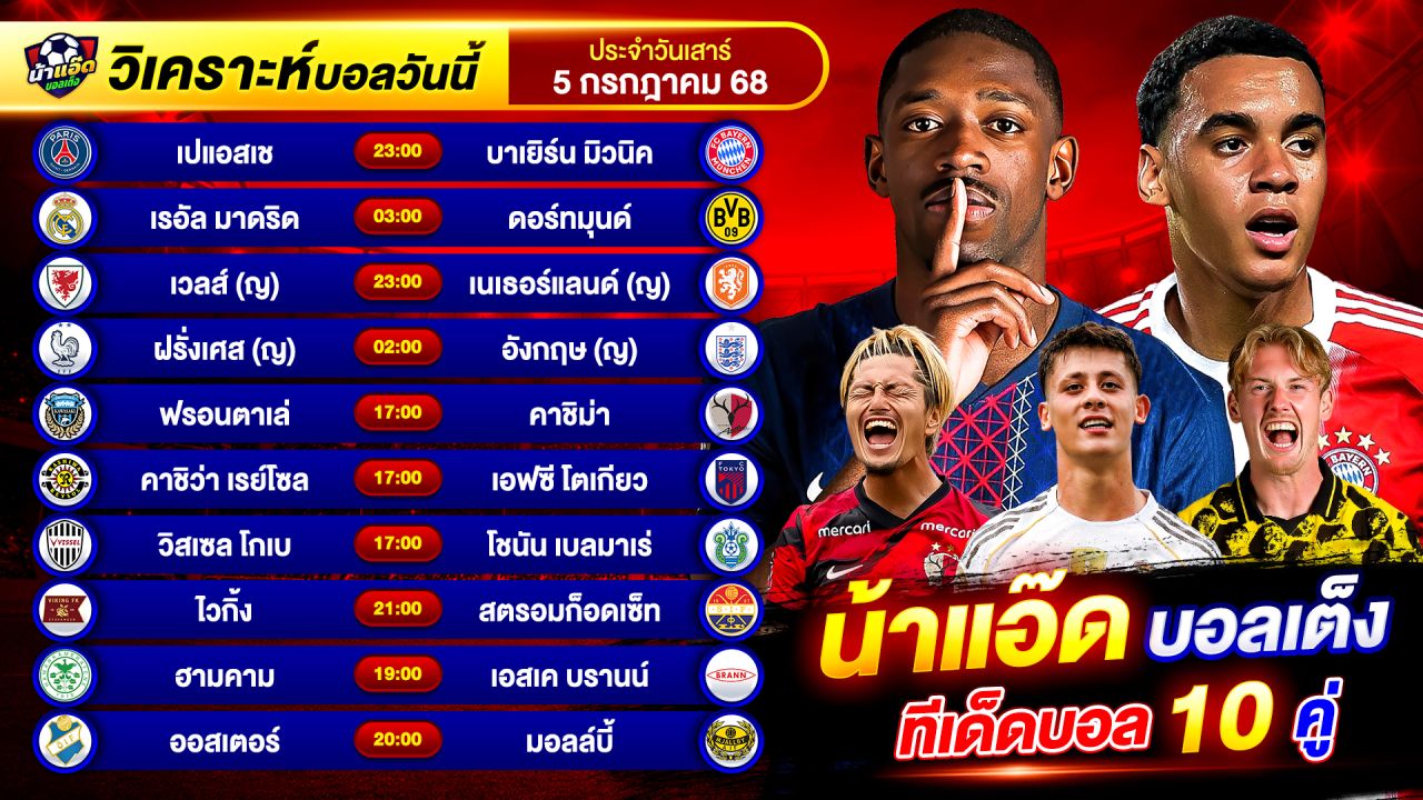 วิเคราะห์บอลวันนี้ ทีเด็ดบอล วันเสาร์ ที่ 5 กรกฎาคม 2568 By น้าแอ๊ดบอลเต็ง #วิเคราะห์บอลวันนี้