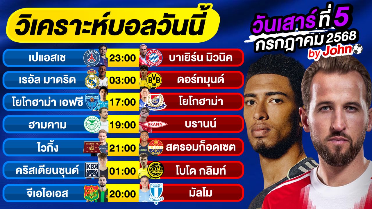 วิเคราะห์บอลวันนี้ บอลเต็ง ทีเด็ดบอล เสาร์ ที่ 5 กรกฎาคม 2568 By จอห์นบอลเต็ง