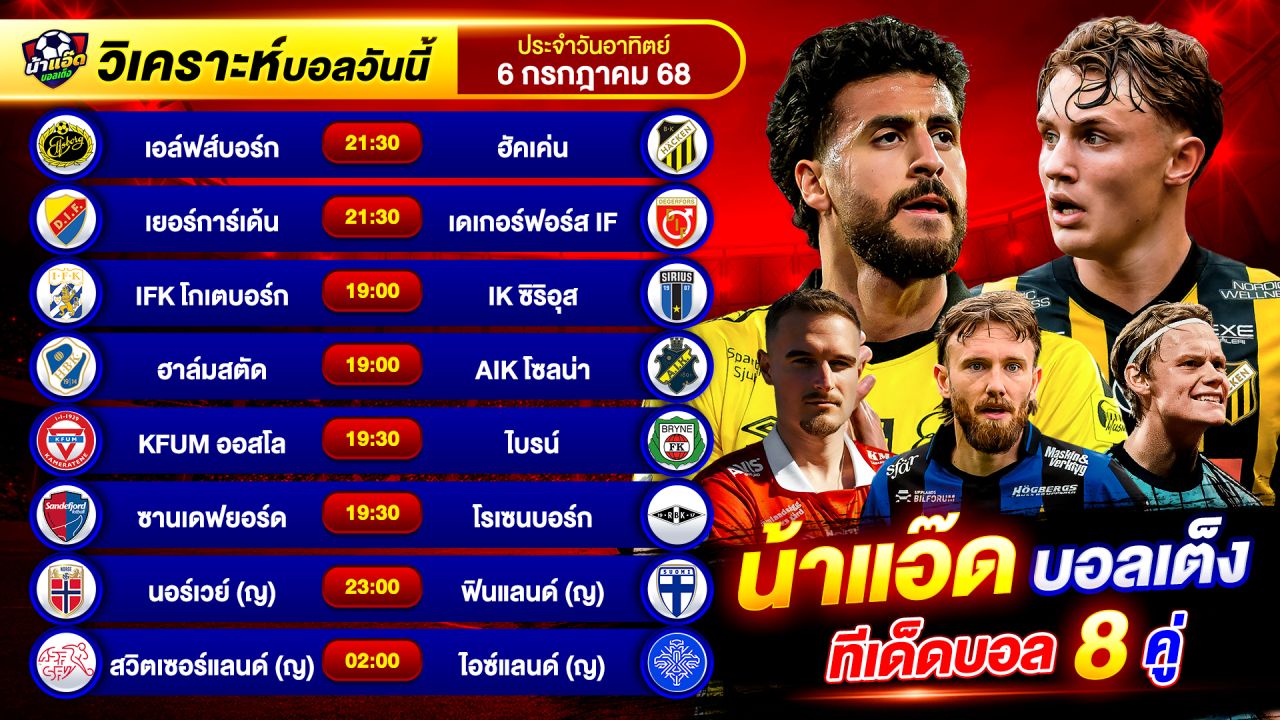 วิเคราะห์บอลวันนี้ ทีเด็ดบอล วันอาทิตย์ ที่ 6 กรกฎาคม 2568 By น้าแอ๊ดบอลเต็ง #วิเคราะห์บอลวันนี้