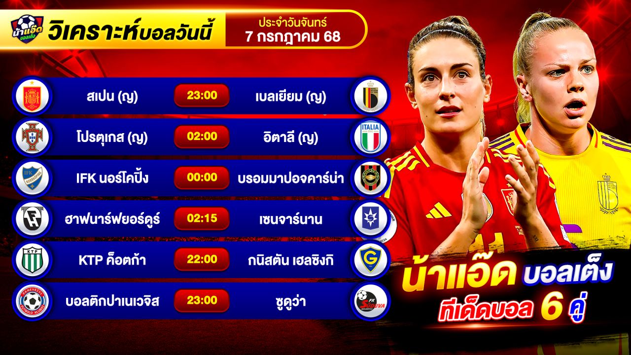 วิเคราะห์บอลวันนี้ ทีเด็ดบอล วันจันทร์ ที่ 7 กรกฎาคม 2568 By น้าแอ๊ดบอลเต็ง #วิเคราะห์บอลวันนี้