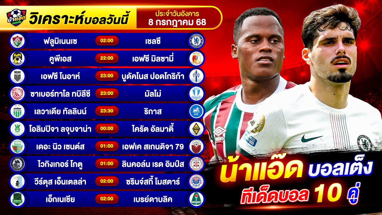 วิเคราะห์บอลวันนี้ ทีเด็ดบอล วันอังคาร ที่ 8 กรกฎาคม 2568 By น้าแอ๊ดบอลเต็ง #วิเคราะห์บอลวันนี้