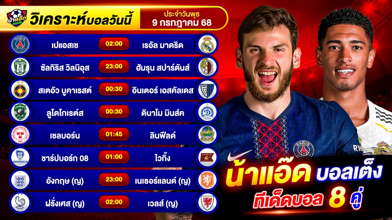 วิเคราะห์บอลวันนี้ ทีเด็ดบอล วันพุธ ที่ 9 กรกฎาคม 2568 By น้าแอ๊ดบอลเต็ง #วิเคราะห์บอลวันนี้