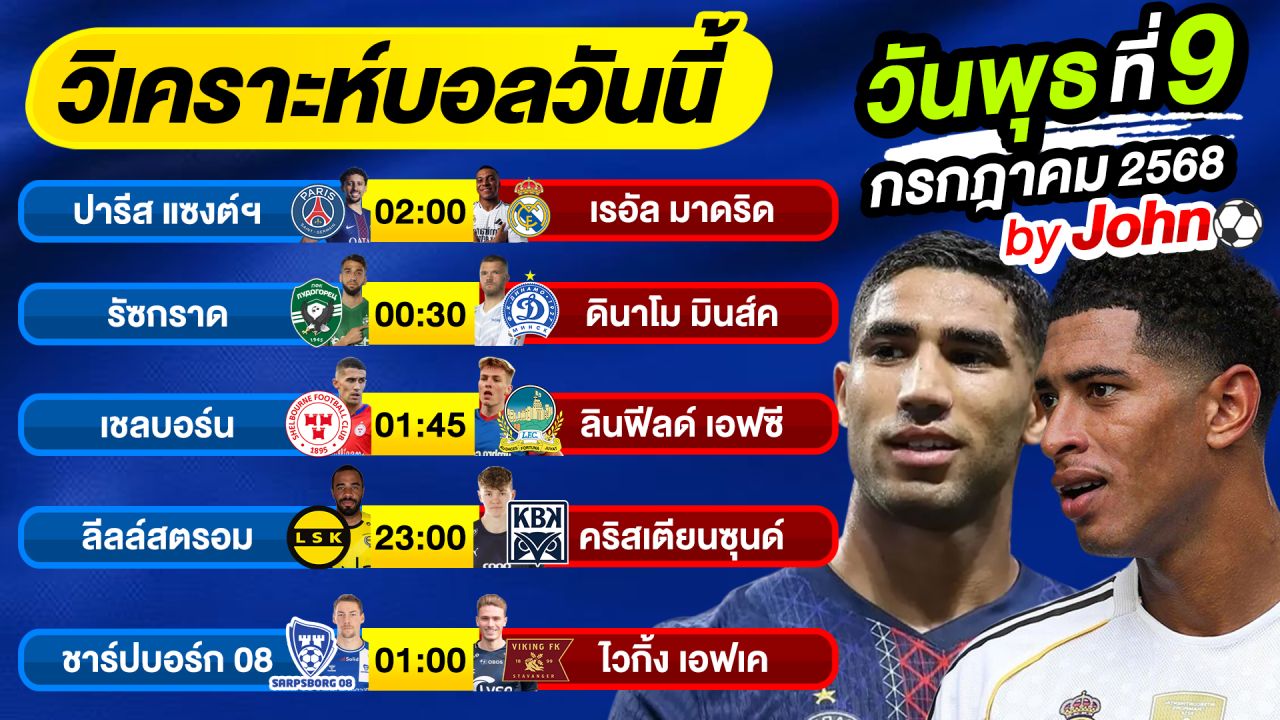 วิเคราะห์บอลวันนี้ บอลเต็ง ทีเด็ดบอล พุธ ที่ 9 กรกฎาคม 2568 By จอห์นบอลเต็ง