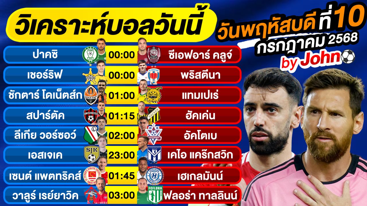 วิเคราะห์บอลวันนี้ บอลเต็ง ทีเด็ดบอล พฤหัสบดี ที่ 10 กรกฎาคม 2568 By จอห์นบอลเต็ง