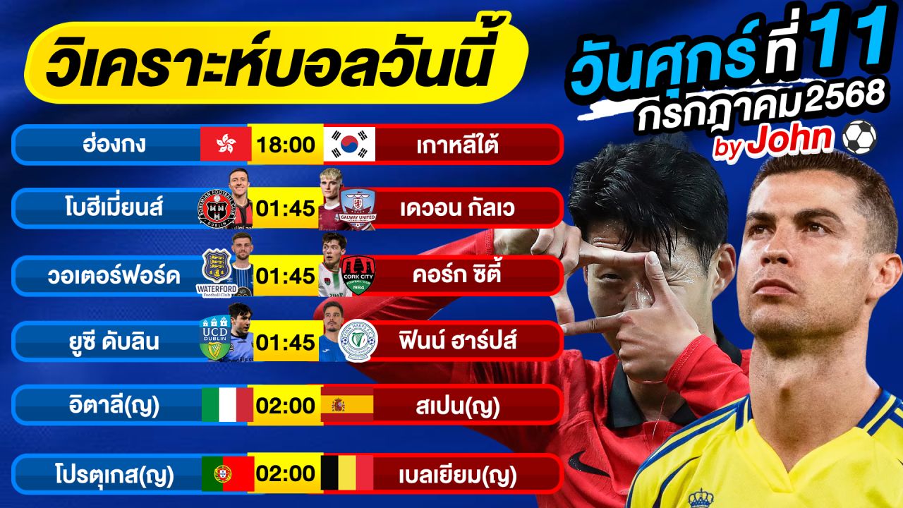 วิเคราะห์บอลวันนี้ บอลเต็ง ทีเด็ดบอล ศุกร์ ที่ 11 กรกฎาคม 2568 By จอห์นบอลเต็ง