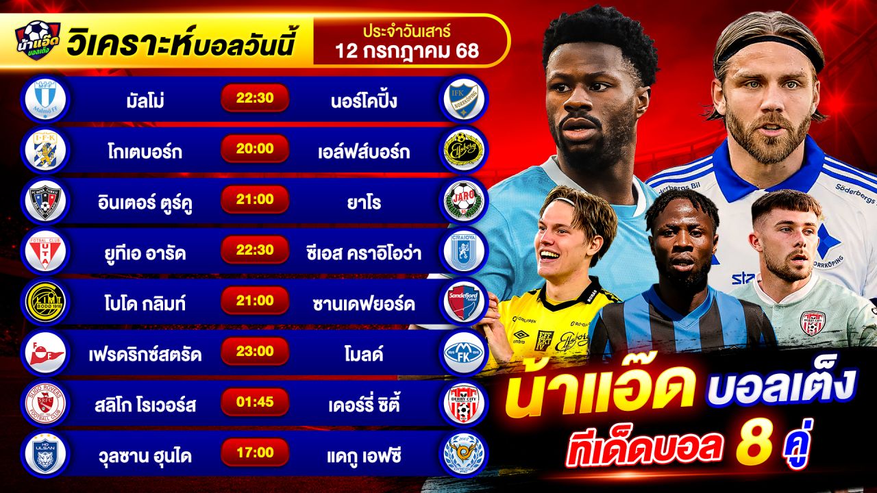 วิเคราะห์บอลวันนี้ ทีเด็ดบอล วันเสาร์ ที่ 12 กรกฎาคม 2568 By น้าแอ๊ดบอลเต็ง #วิเคราะห์บอลวันนี้