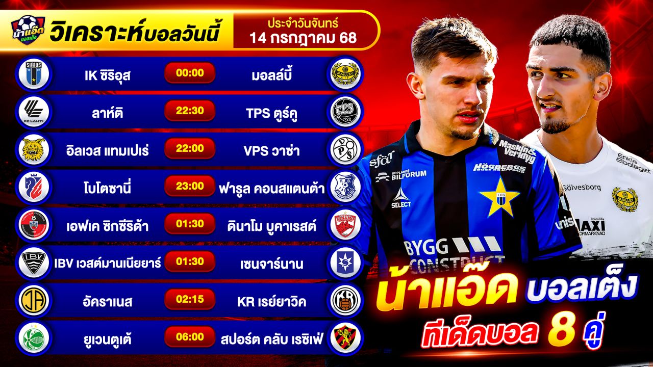 วิเคราะห์บอลวันนี้ ทีเด็ดบอล วันจันทร์ ที่ 14 กรกฎาคม 2568 By น้าแอ๊ดบอลเต็ง #วิเคราะห์บอลวันนี้