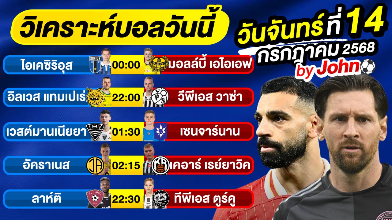 วิเคราะห์บอลวันนี้ บอลเต็ง ทีเด็ดบอล จันทร์ ที่ 14 กรกฎาคม 2568 By จอห์นบอลเต็ง
