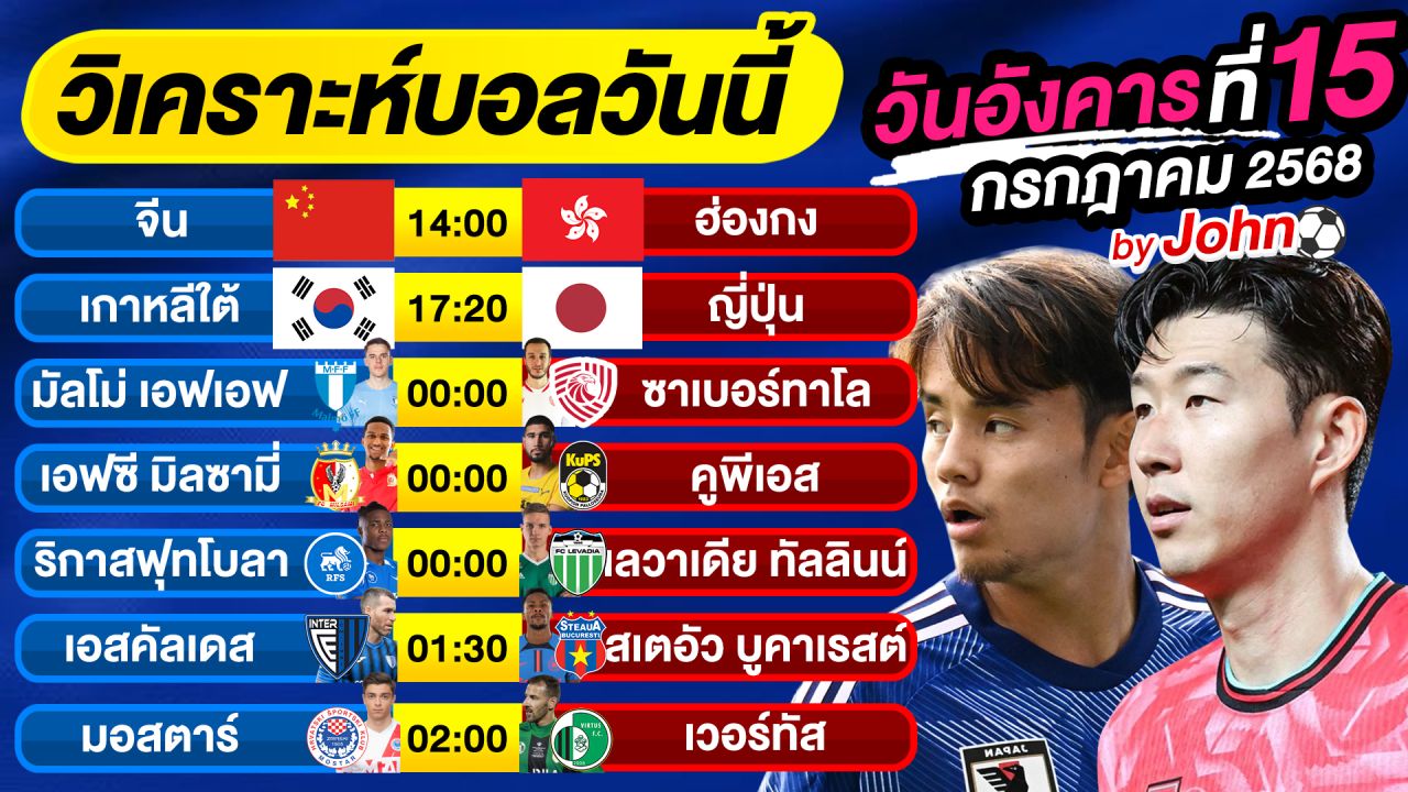วิเคราะห์บอลวันนี้ บอลเต็ง ทีเด็ดบอล อังคาร ที่ 15 กรกฎาคม 2568 By จอห์นบอลเต็ง