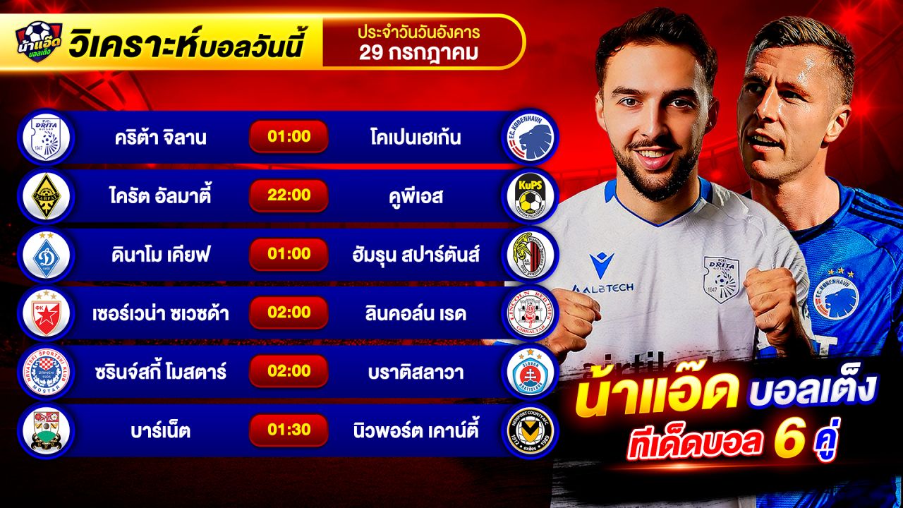 วิเคราะห์บอลวันนี้ ทีเด็ดบอล วันอังคาร ที่ 29 กรกฎาคม 2568 By น้าแอ๊ดบอลเต็ง #วิเคราะห์บอลวันนี้