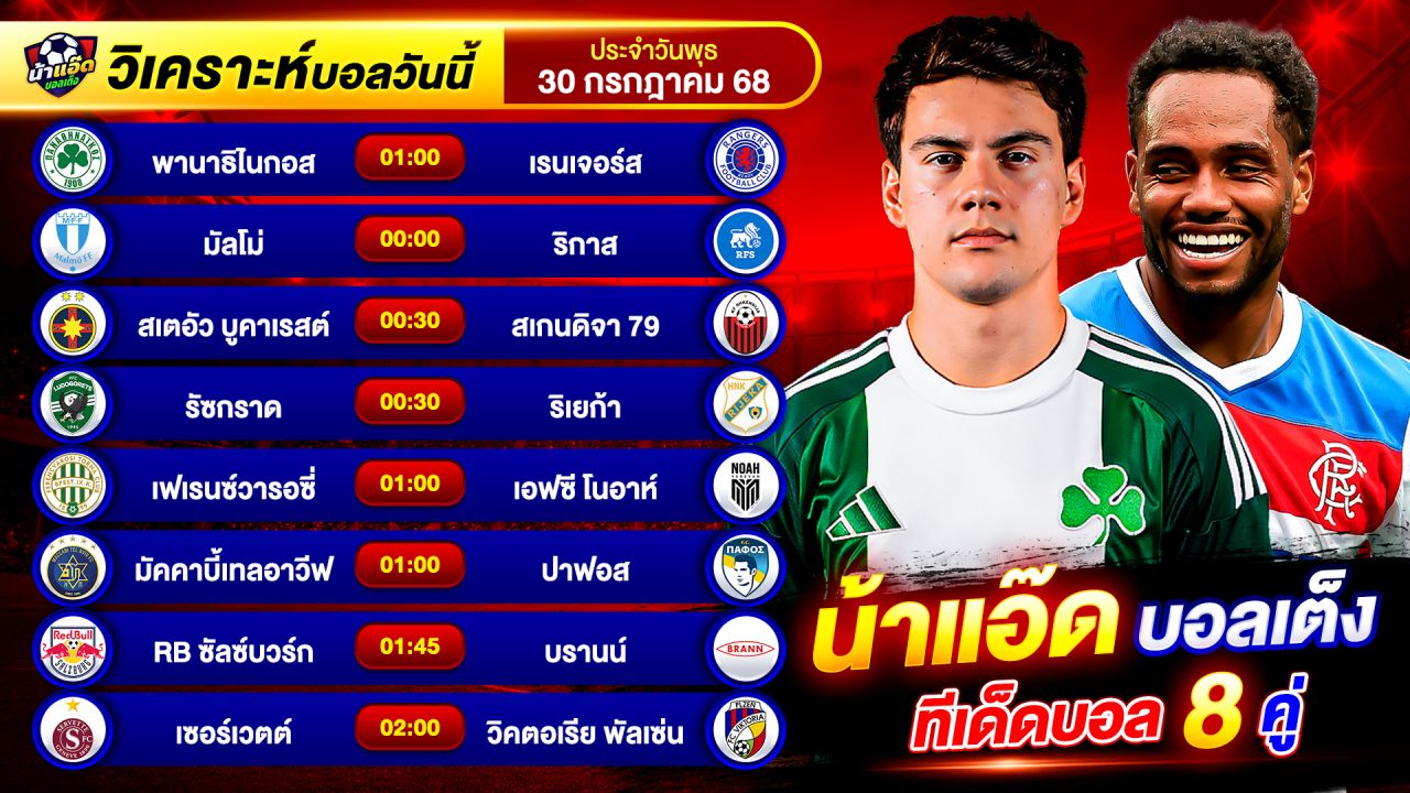 วิเคราะห์บอลวันนี้ ทีเด็ดบอล วันพุธ ที่ 30 กรกฎาคม 2568 By น้าแอ๊ดบอลเต็ง #วิเคราะห์บอลวันนี้