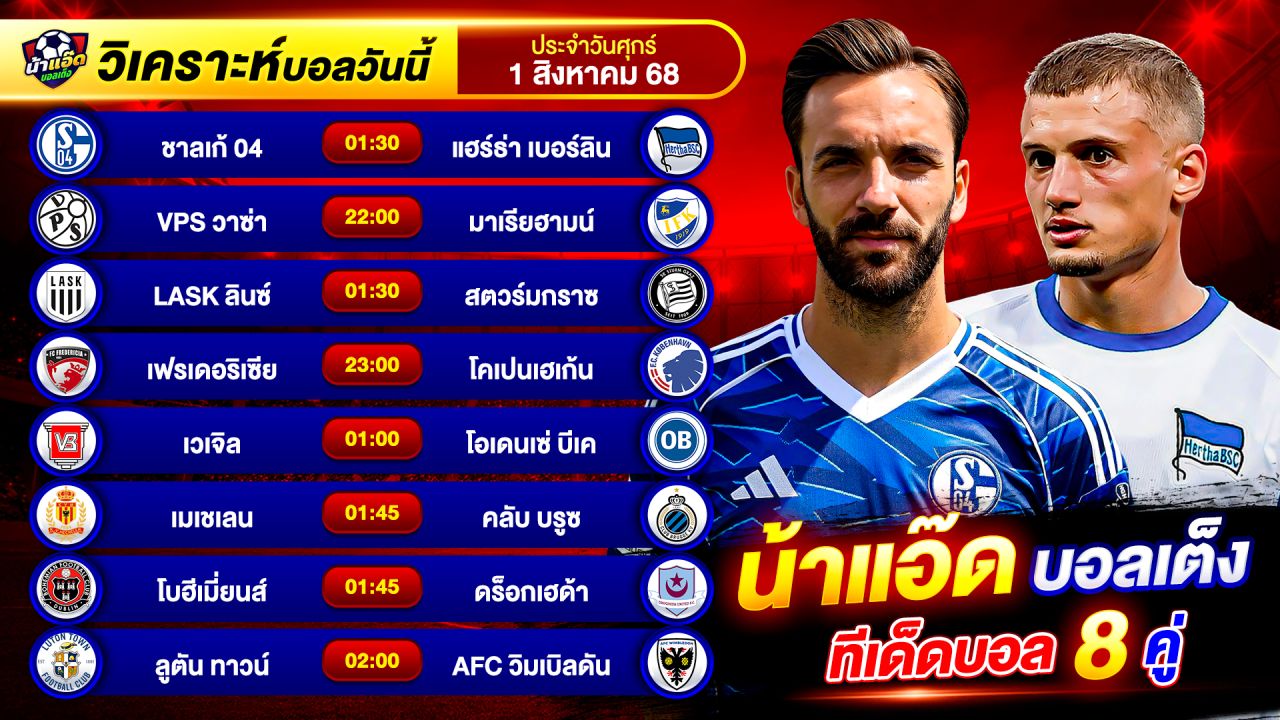 วิเคราะห์บอลวันนี้ ทีเด็ดบอล วันศุกร์ ที่ 1 สิงหาคม 2568 By น้าแอ๊ดบอลเต็ง #วิเคราะห์บอลวันนี้