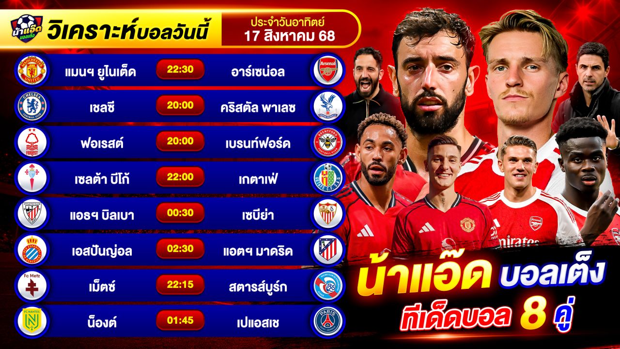 วิเคราะห์บอลวันนี้ ทีเด็ดบอล วันอาทิตย์ ที่ 17 สิงหาคม 2568 By น้าแอ๊ดบอลเต็ง #วิเคราะห์บอลวันนี้