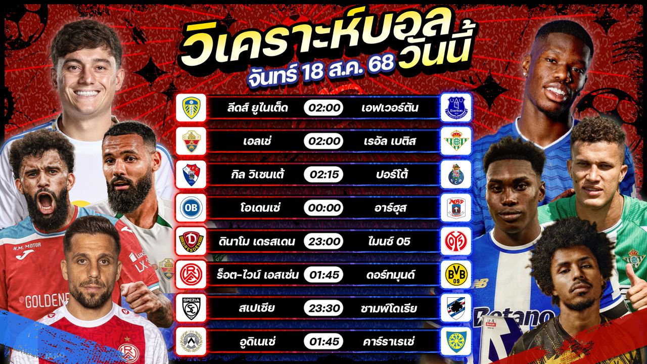 ⚽️🎯😎วิเคราะห์บอลวันนี้ ทีเด็ดบอล l วันจันทร์ ที่ 18 สิงหาคม 2568 l by อัศวินล้มโต๊ะ #พรีเมียร์ลีก #พรีเมียร์ลีกอังกฤษ #ลาลีกา #เดเอฟเบโพคาล #โคปาอิตาเลียคัพ