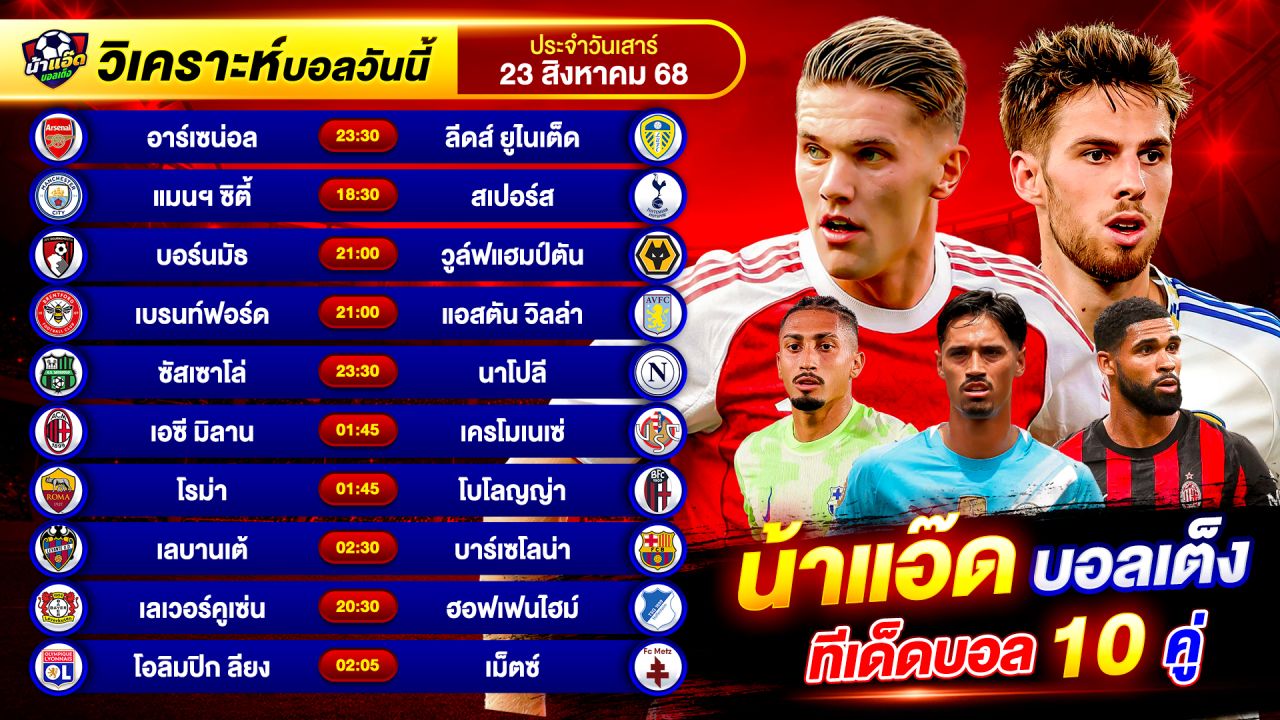 วิเคราะห์บอลวันนี้ ทีเด็ดบอล วันเสาร์ ที่ 23 สิงหาคม 2568 By น้าแอ๊ดบอลเต็ง #วิเคราะห์บอลวันนี้