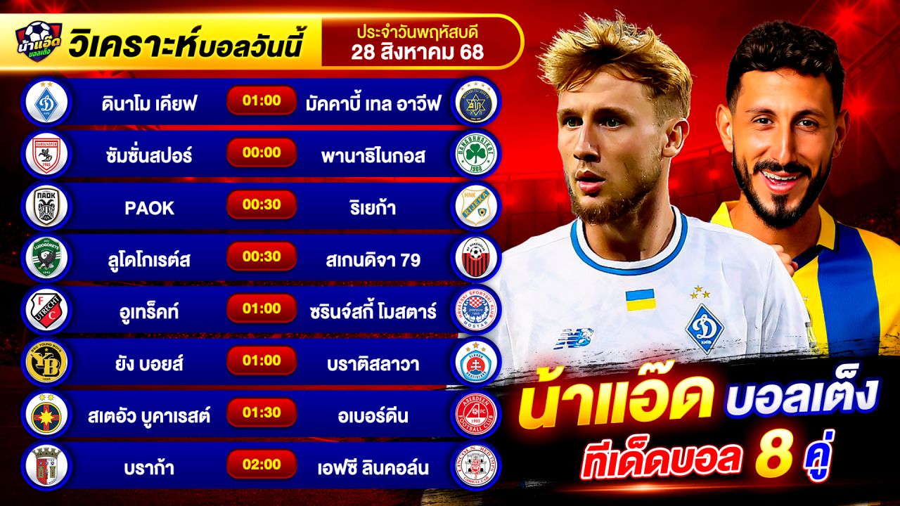 วิเคราะห์บอลวันนี้ ทีเด็ดบอล วันพฤหัสบดี ที่ 28 สิงหาคม 2568 By น้าแอ๊ดบอลเต็ง #วิเคราะห์บอลวันนี้