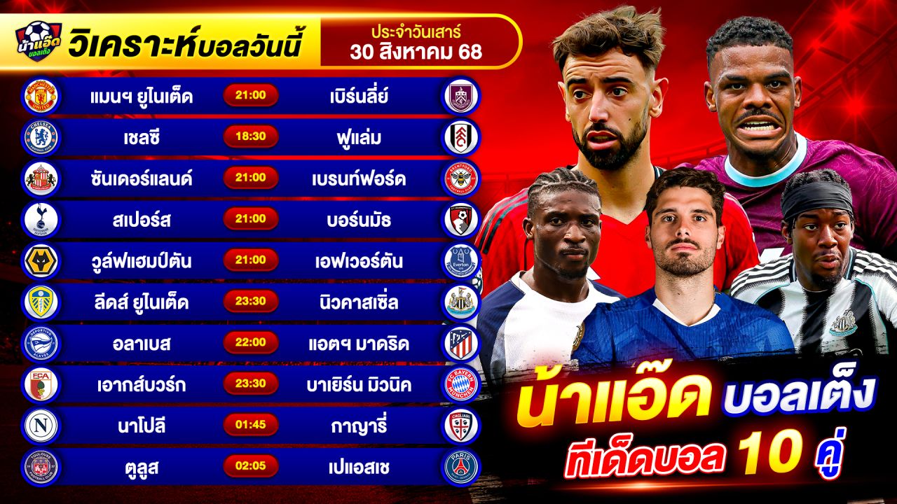 วิเคราะห์บอลวันนี้ ทีเด็ดบอล วันเสาร์ ที่ 30 สิงหาคม 2568 By น้าแอ๊ดบอลเต็ง #วิเคราะห์บอลวันนี้