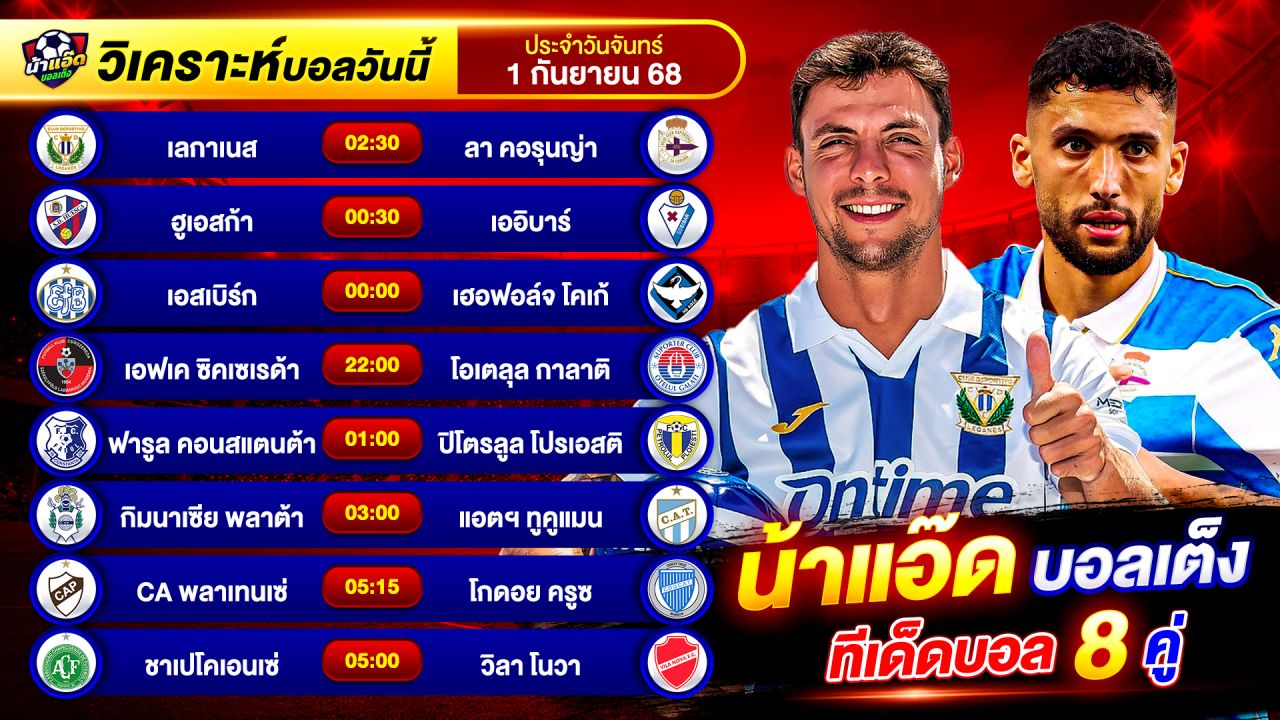วิเคราะห์บอลวันนี้ ทีเด็ดบอล วันจันทร์ ที่ 1 กันยายน 2568 By น้าแอ๊ดบอลเต็ง #วิเคราะห์บอลวันนี้