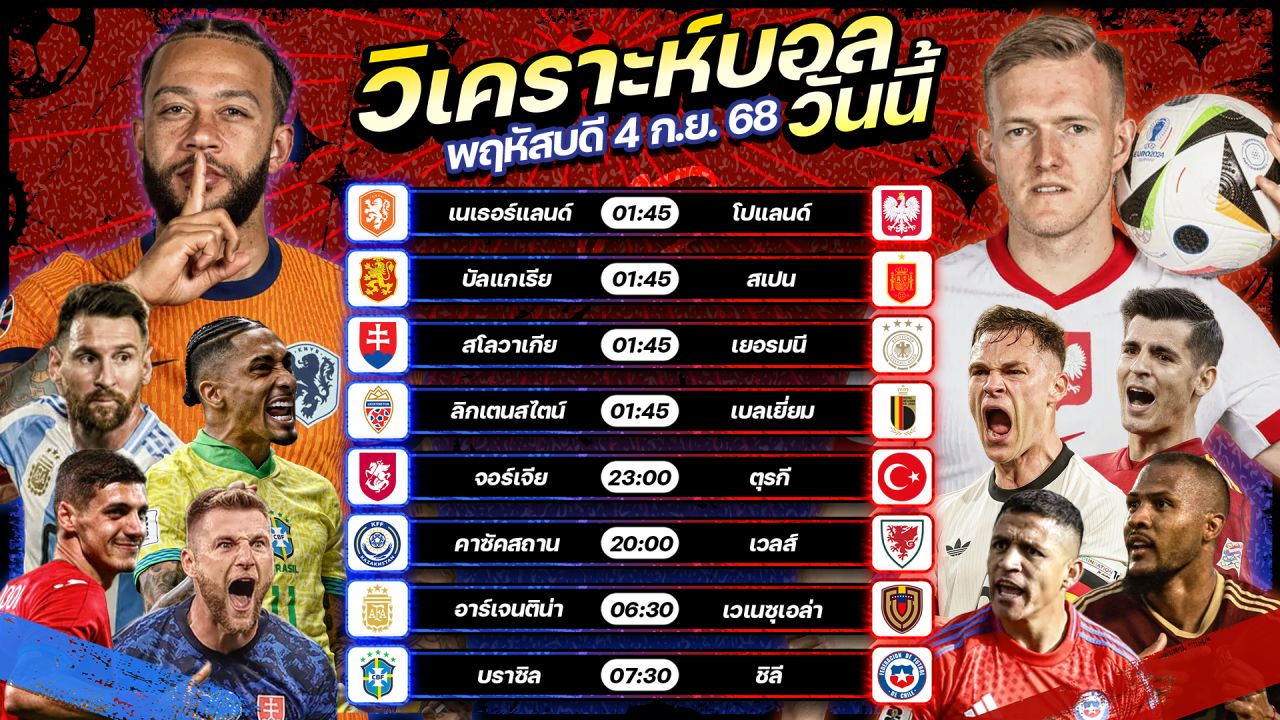 🥇⚽️🥳วิเคราะห์บอลวันนี้ ทีเด็ดบอล l วันพฤหัสบดี ที่ 4 กันยายน 2568 l by อัศวินล้มโต๊ะ #บอลโลก #worldcup