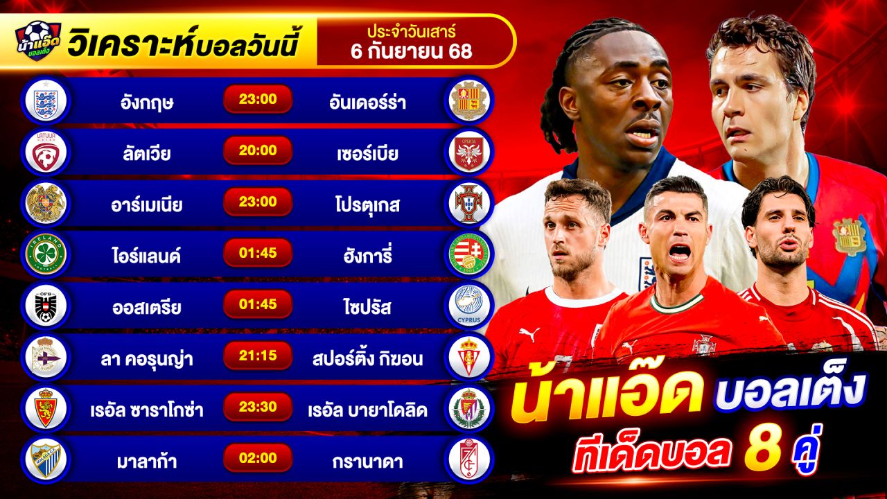 วิเคราะห์บอลวันนี้ ทีเด็ดบอล วันเสาร์ ที่ 6 กันยายน 2568 By น้าแอ๊ดบอลเต็ง #วิเคราะห์บอลวันนี้