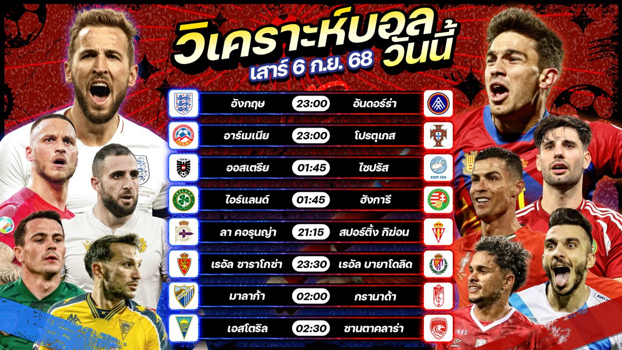 🥇⚽️🥳วิเคราะห์บอลวันนี้ ทีเด็ดบอล l วันเสาร์ ที่ 6 กันยายน 2568 l by อัศวินล้มโต๊ะ #บอลโลก #worldcup