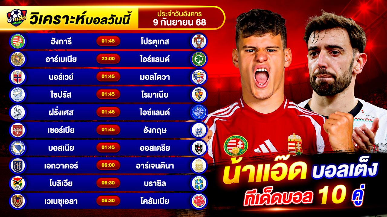 วิเคราะห์บอลวันนี้ ทีเด็ดบอล วันอังคาร ที่ 9 กันยายน 2568 By น้าแอ๊ดบอลเต็ง #วิเคราะห์บอลวันนี้
