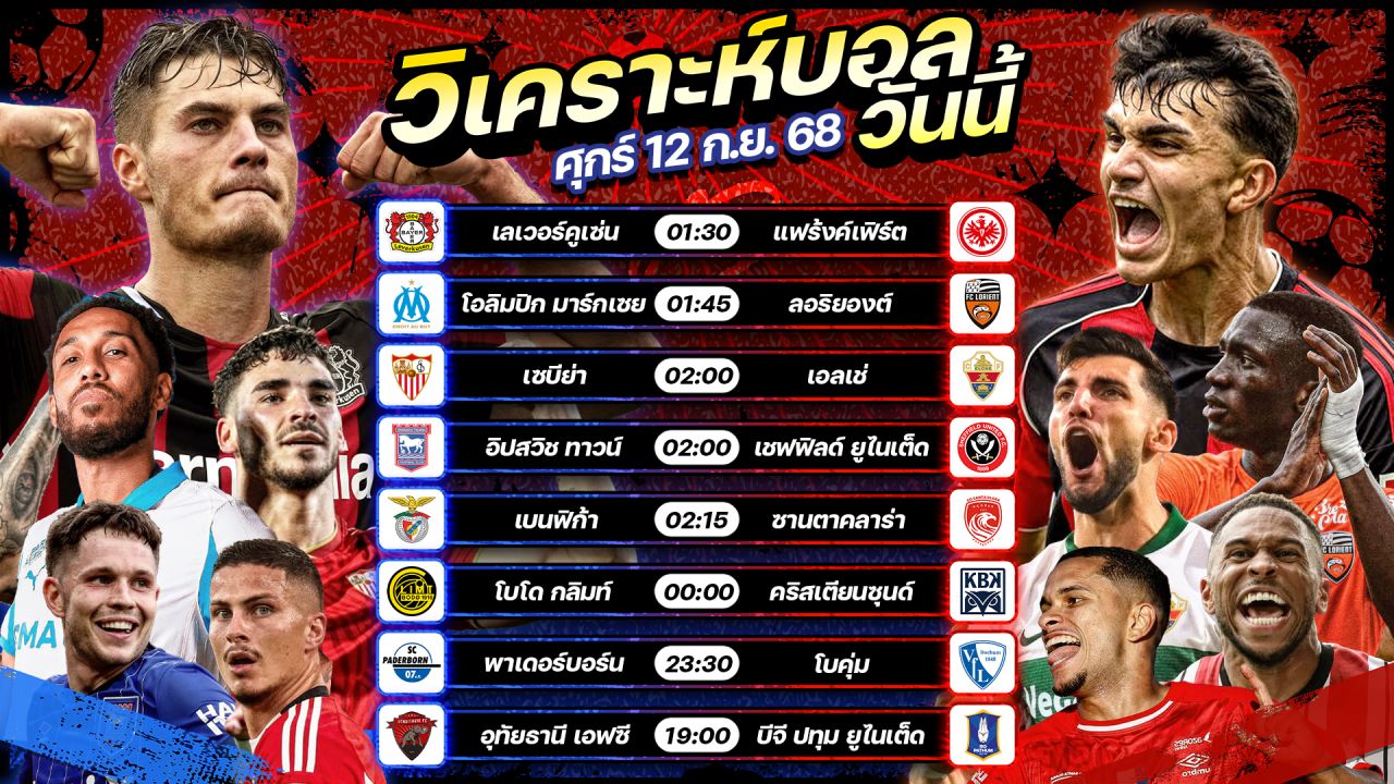 🥇⚽️🥳วิเคราะห์บอลวันนี้ ทีเด็ดบอล l วันศุกร์ ที่ 12 กันยายน 2568 l by อัศวินล้มโต๊ะ #บุนเดสลีกา #ลาลีกา #แชมป์เปี้ยนชิพ #ลีกเอิง