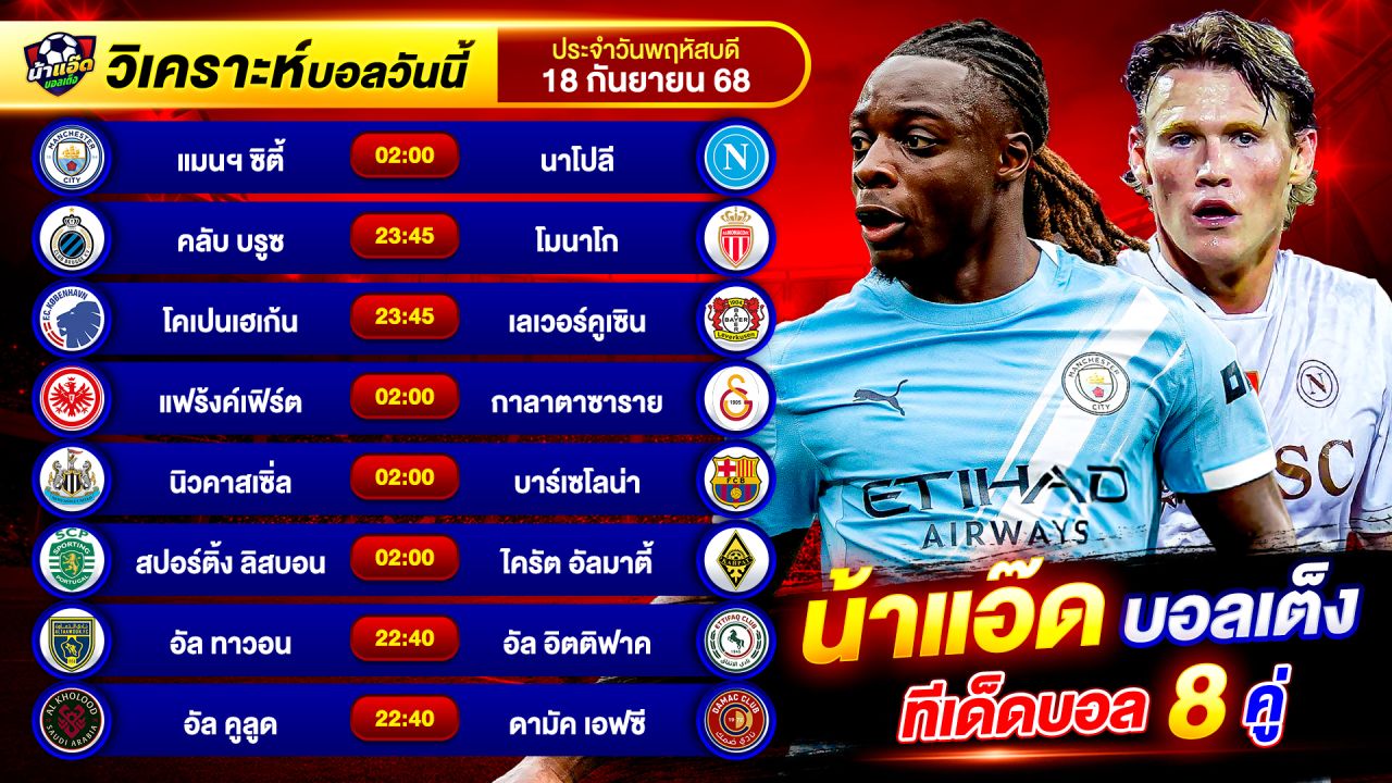 วิเคราะห์บอลวันนี้ ทีเด็ดบอล วันพฤหัสบดี ที่ 18 กันยายน 2568 By น้าแอ๊ดบอลเต็ง #วิเคราะห์บอลวันนี้